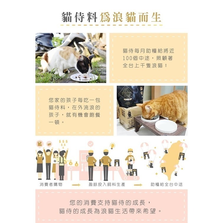 滿件贈嫩雞腿【幸運貓】 貓侍料 天然無穀貓糧 白貓侍(雞+鴨+墨魚汁) 黑貓侍(雞+羊+鱉蛋粉) 全齡貓 貓飼料-細節圖8