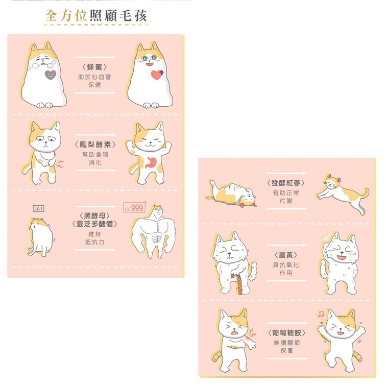 【幸運貓】 貓侍料 天然無穀貓糧 藍貓侍(六種魚+褐藻醣膠) 金貓侍(雞肉+蜂蜜) 全齡貓 貓飼料-細節圖3