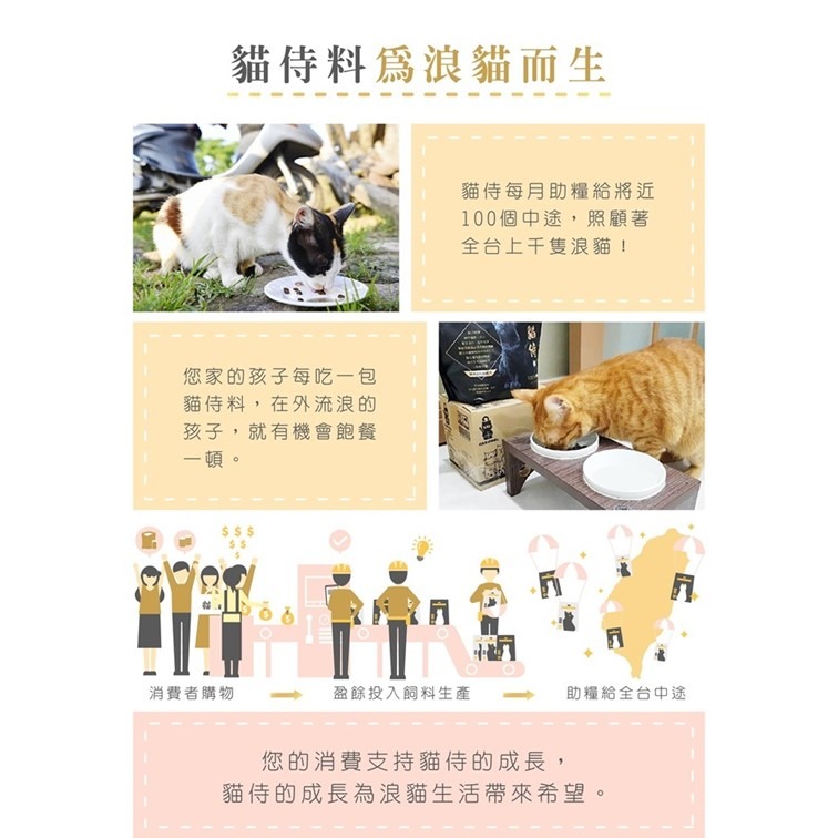 【幸運貓】 貓侍料 天然無穀貓糧 藍貓侍(六種魚+褐藻醣膠) 金貓侍(雞肉+蜂蜜) 全齡貓 貓飼料-細節圖9