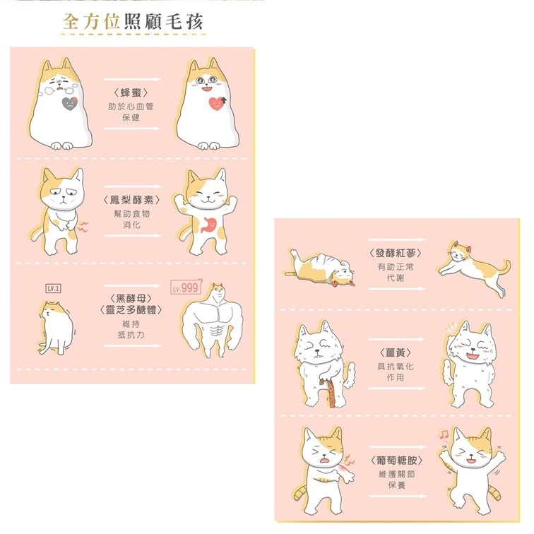 滿件贈嫩雞腿【幸運貓】 貓侍料 天然無穀貓糧 藍貓侍(六種魚+褐藻醣膠) 金貓侍(雞肉+蜂蜜) 全齡貓 貓飼料-細節圖3