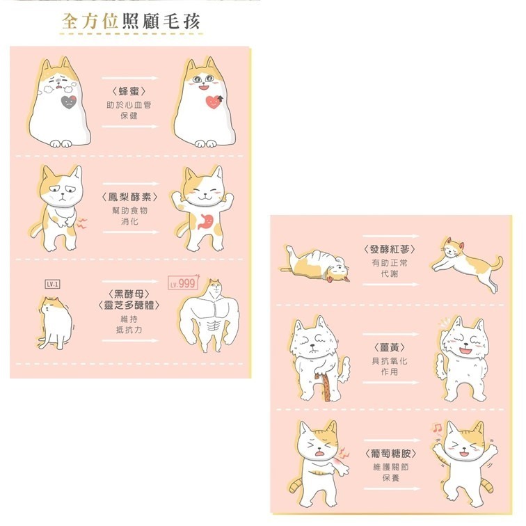 滿件贈嫩雞腿【幸運貓】 貓侍料 天然無穀貓糧 藍貓侍(六種魚+褐藻醣膠) 金貓侍(雞肉+蜂蜜) 全齡貓 貓飼料-細節圖3