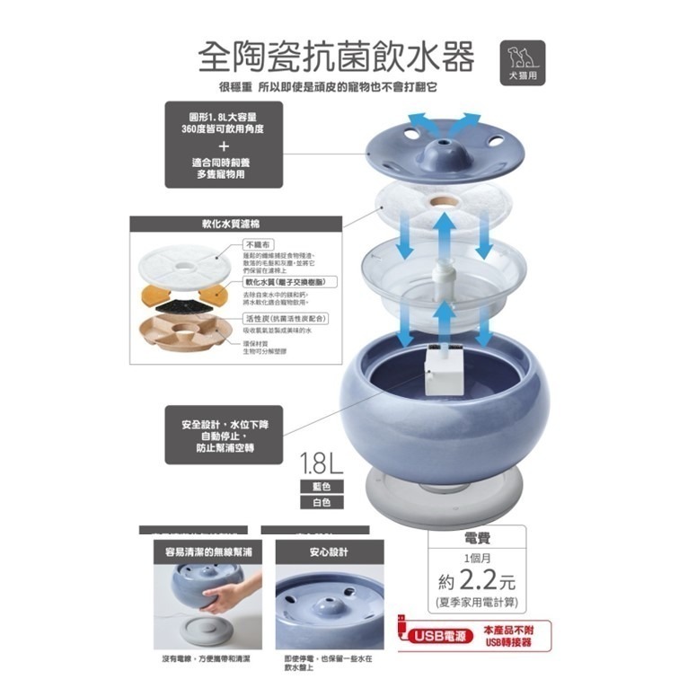 【幸運貓】 GEX 全陶瓷時尚 抗菌飲水器 (犬貓適用) 寵物飲水器 貓飲水器 狗飲水器-細節圖2