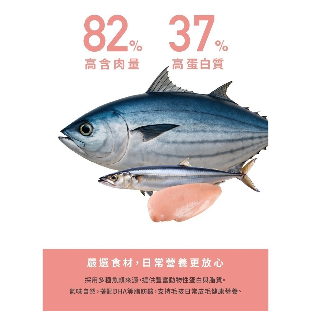 【幸運貓】 喵探長 無穀貓乾糧 南瓜烤雞 紅藜雙響 貓飼料-細節圖7