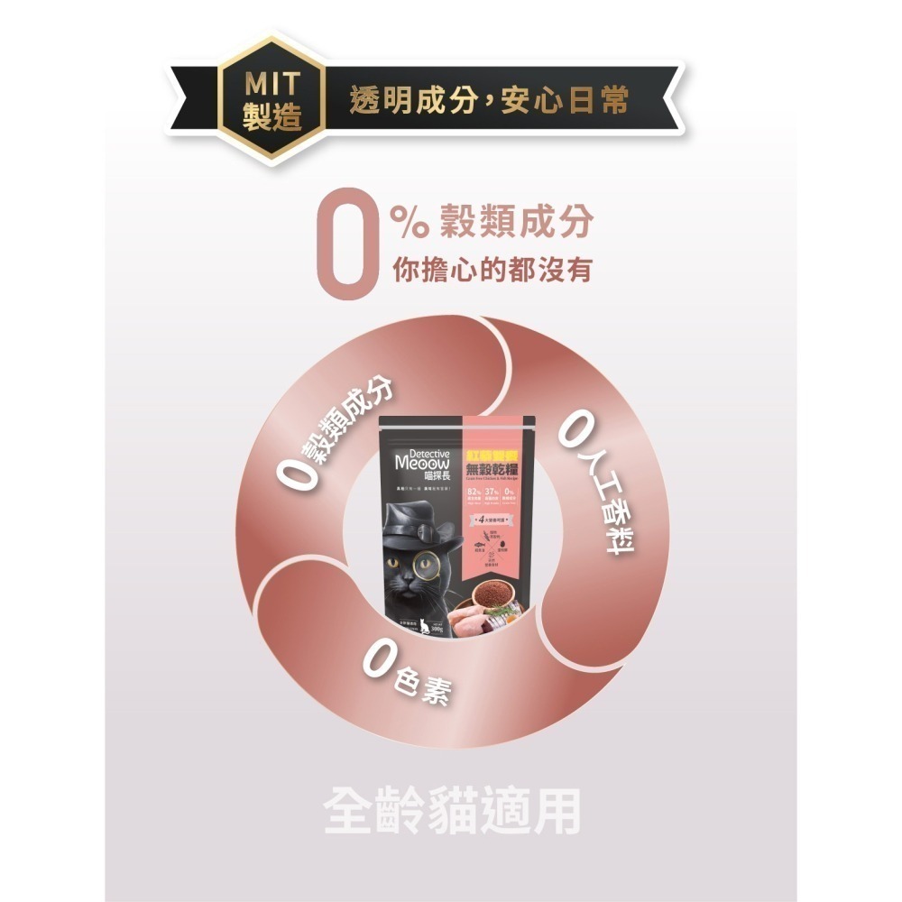 【幸運貓】 喵探長 無穀貓乾糧 南瓜烤雞 紅藜雙響 貓飼料-細節圖8