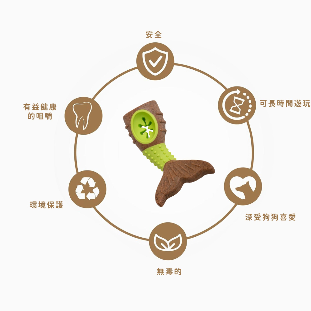 【幸運貓】 烏拉硬梆梆耐咬狗玩具 (共6款)｜藏食玩具 耐咬 耐啃玩具 寵物玩具-細節圖4