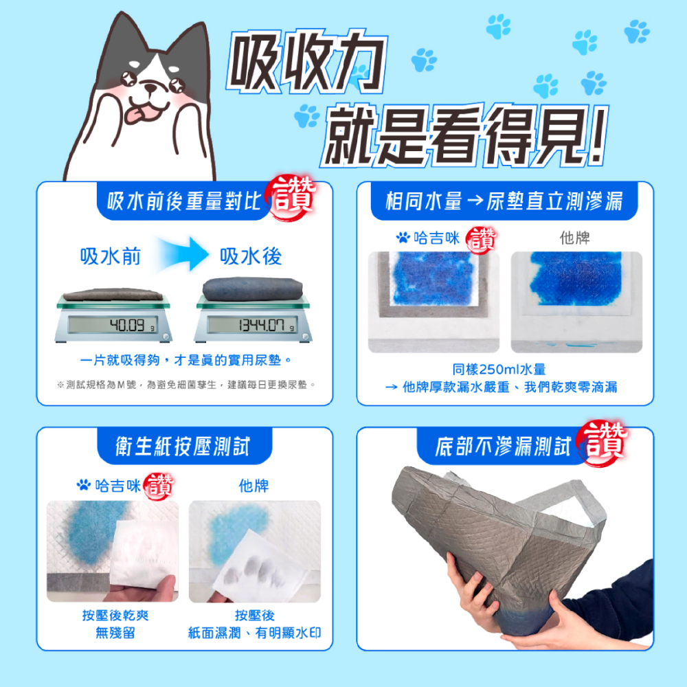 【幸運貓】 哈吉咪 kimochii_寵物尿布墊 狗尿墊 生理墊 寵物尿墊 狗尿布墊 護理墊-細節圖4