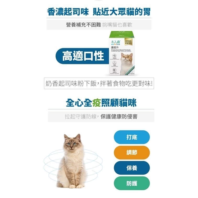【幸運貓】 木入森 貓咪護疫升 (60顆)｜貓咪免疫力保健食品｜離胺酸 牛磺酸 蝦紅素｜適合老貓 挑食貓-細節圖6
