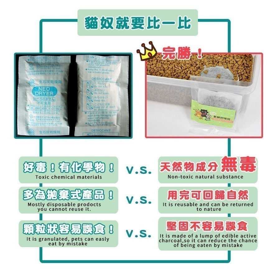 【7-ELEVEN 門市團購】  貓樂園 新鮮好喵招 飼料保鮮 / 喝水好喵招 飲水活性碳  (20包組合) 貓犬適用-細節圖10