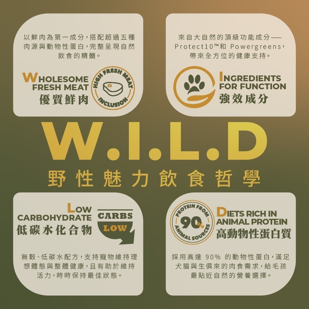 贈好禮【幸運貓】 CHARM 野性魅力 超能精華無穀貓飼料 860g 1.5kg 4.5kg 無穀貓糧 成貓 貓飼料-細節圖3