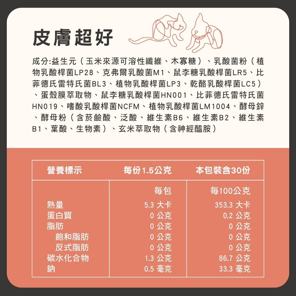 【7-ELEVEN 門市團購】Hyperr 超躍 寵物保健 皮膚超好 腎泌超號 腸胃超好 【2盒入組】益生菌 犬貓適用-細節圖6