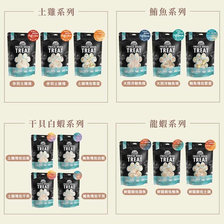 【幸運貓】CHARM 野性魅力 100%原肉凍乾 (犬貓凍乾) 野性魅力凍乾 土雞塊 鱉蛋 龍蝦 鮪魚 鮪魚條 狗凍乾-細節圖5