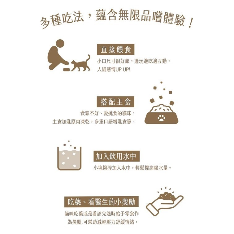 【幸運貓】Cherie 法麗  100%原肉凍乾系列 （犬貓通吃） 鯖魚 鮪魚 鮭魚 青甘 貓凍乾 狗凍乾 零嘴-細節圖8