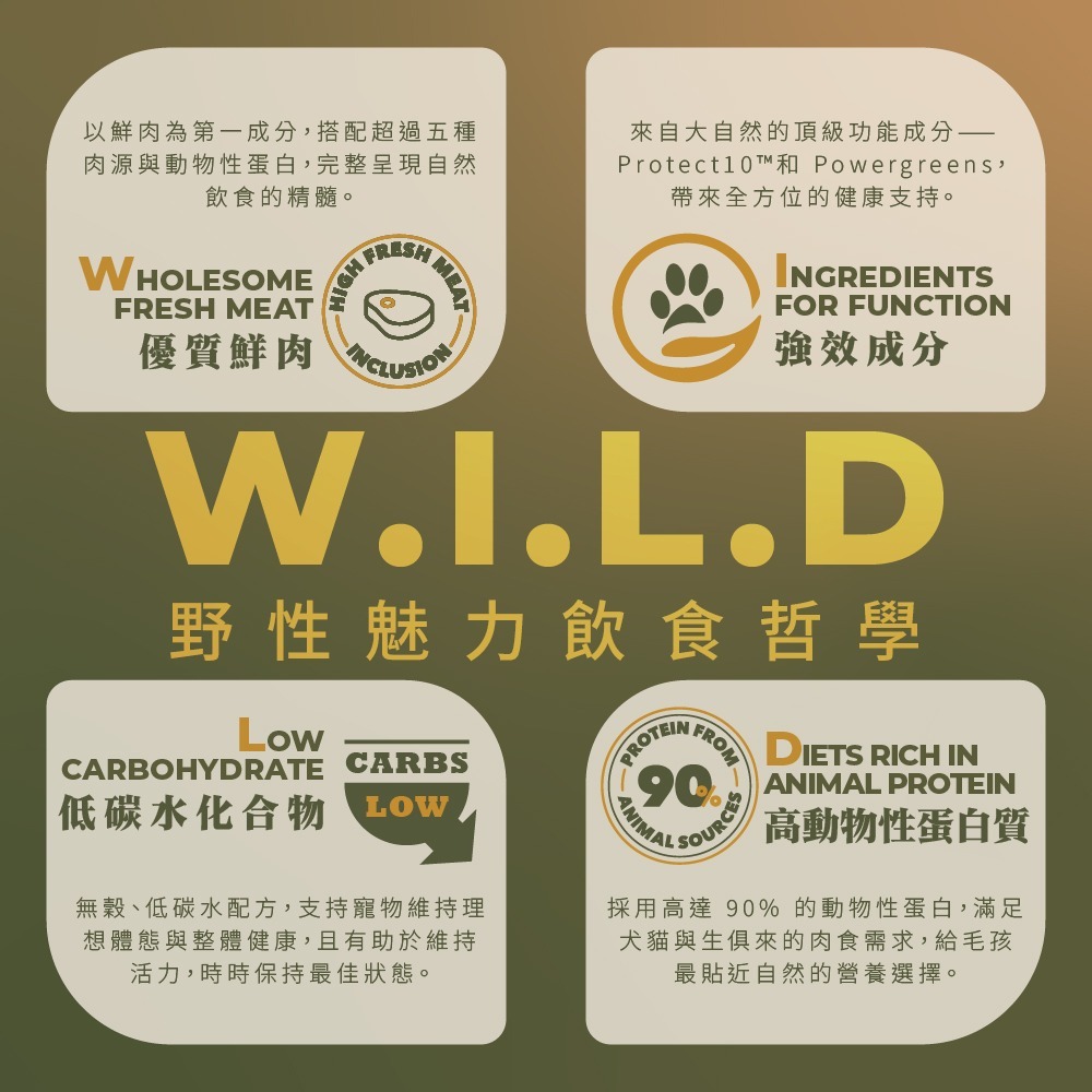 贈貓主食罐x2【幸運貓】 CHARM 野性魅力 超能精華無穀貓飼料 340g 無穀貓糧 成貓 貓飼料-細節圖3