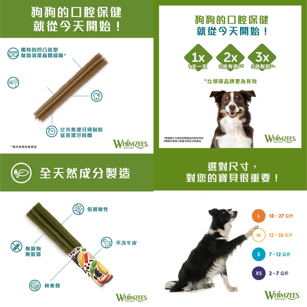 【幸運貓】Whimzees唯潔 潔牙骨 鱷魚型 / 牙刷型 / 六角長條型 / 刺蝟型/心型/米骨 超值包 狗狗潔牙骨-細節圖2