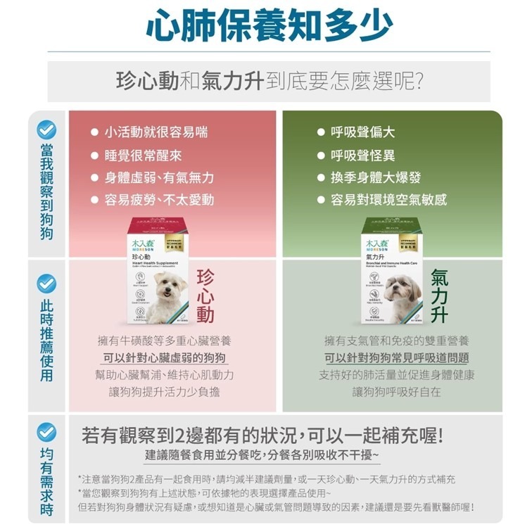 【幸運貓】 木入森 犬寶氣力升 60顆/盒｜狗狗氣管保健食品 寵物保健-細節圖8