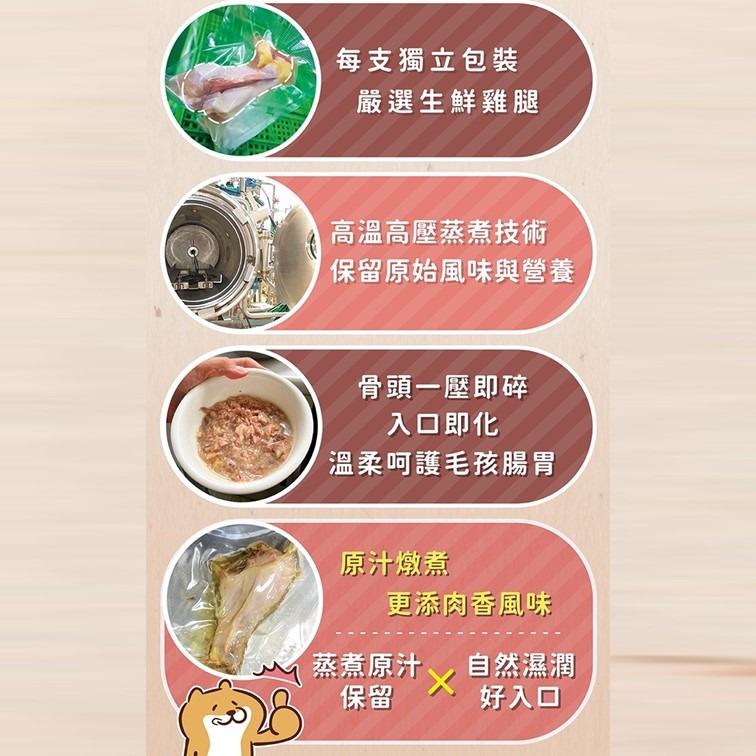 【幸運貓】Catpool 貓侍 原汁化骨嫩雞腿 寵物雞腿 化骨雞腿  狗雞腿 犬貓零食 80g 犬貓可吃-細節圖5