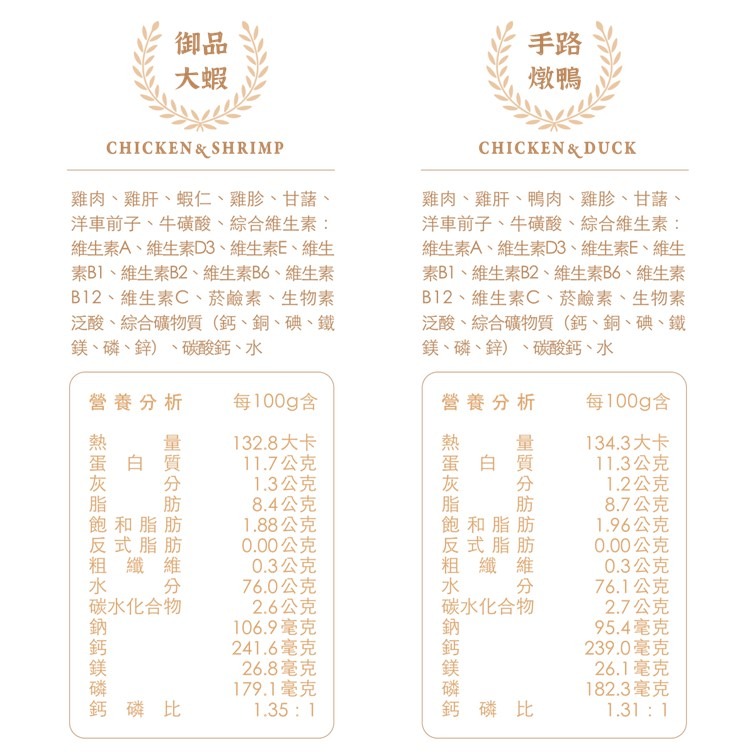 【幸運貓】乖乖吃飯 貓主食餐包 100g 超肉感主食餐包 鮮食包 貓主食 貓餐包 貓鮮食 貓零食 貓主食罐-細節圖5