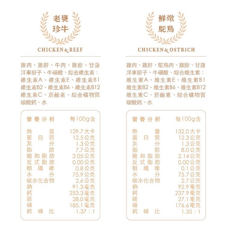 【幸運貓】乖乖吃飯 貓主食餐包 100g 超肉感主食餐包 鮮食包 貓主食 貓餐包 貓鮮食 貓零食 貓主食罐-細節圖6