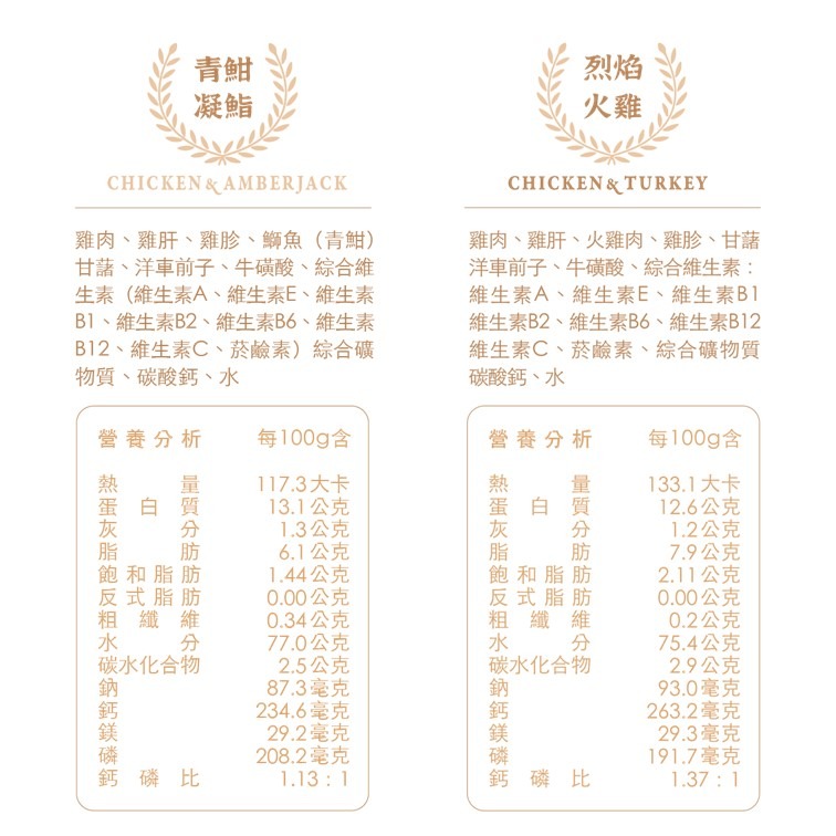 【幸運貓】乖乖吃飯 貓主食餐包 100g 超肉感主食餐包 鮮食包 貓主食 貓餐包 貓鮮食 貓零食 貓主食罐-細節圖7