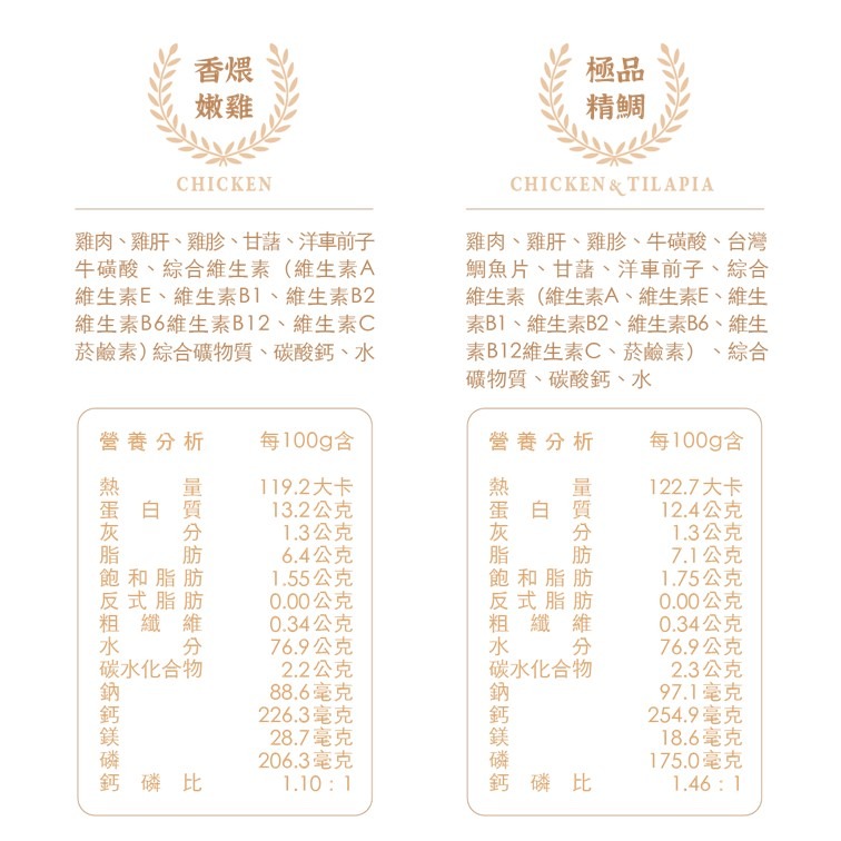 【幸運貓】乖乖吃飯 貓主食餐包 100g 超肉感主食餐包 鮮食包 貓主食 貓餐包 貓鮮食 貓零食 貓主食罐-細節圖8