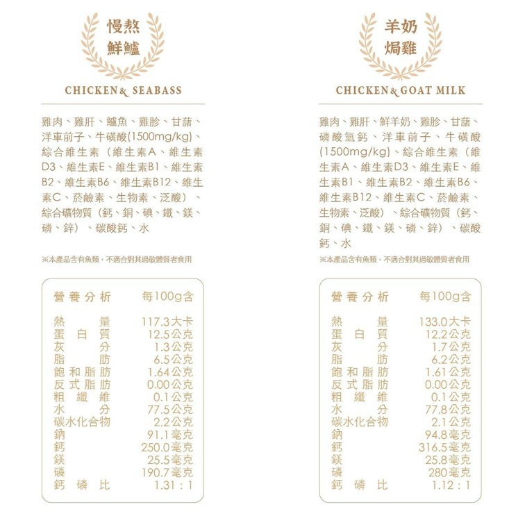 【幸運貓】乖乖吃飯 貓主食餐包 100g 超肉感主食餐包 鮮食包 貓主食 貓餐包 貓鮮食 貓零食 貓主食罐-細節圖9