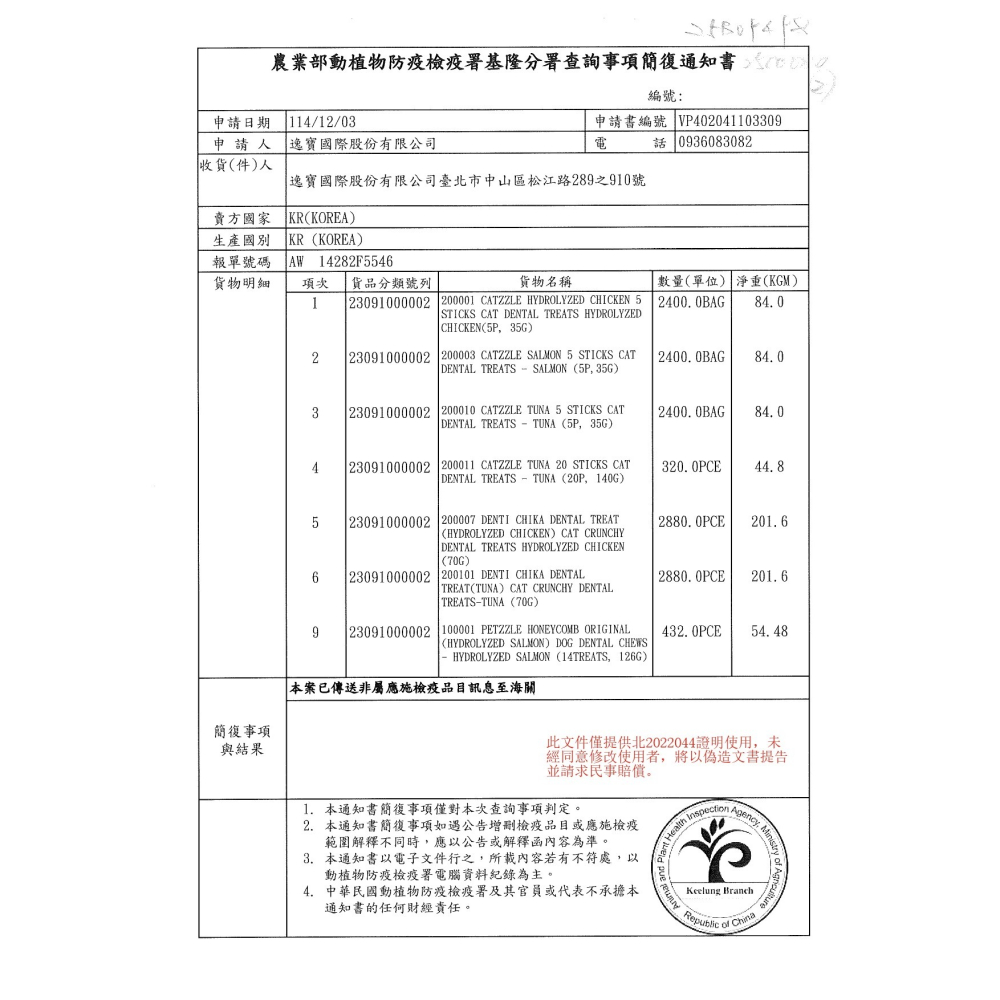 【幸運貓】沛特拉醫生 蜂巢潔牙餅 狗狗潔牙餅 犬潔牙餅 鮭魚 蜂蜜 狗狗零食-細節圖7