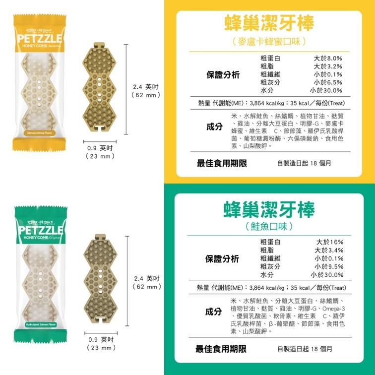 【幸運貓】沛特拉醫生 蜂巢潔牙餅 狗狗潔牙餅 犬潔牙餅 鮭魚 蜂蜜 狗狗零食-細節圖6