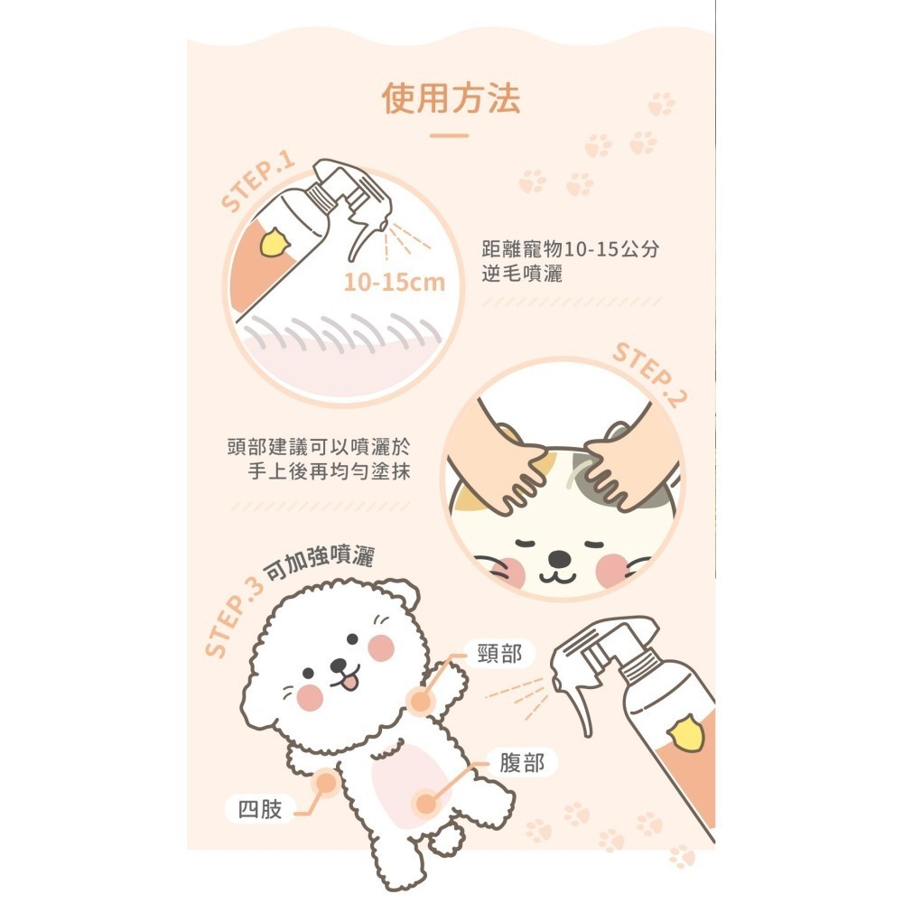 【限時購】 黃金盾 蚤蚤防護噴霧(250ml) + 蚤蚤防護洗毛精(500ml) 組合-細節圖9