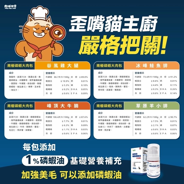 【幸運貓】 肉球世界 南極磷蝦大肉包165g (狗) 大牛腩 大雞腿 羊小排 鮭魚排-細節圖5