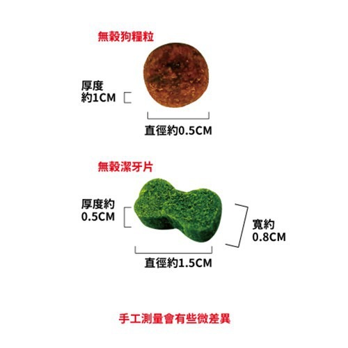 【幸運貓】阿曼特 A★Star 潔牙配方無穀狗糧 狗飼料 250g 雞肉 牛肉 鮭魚 鱈魚-細節圖3