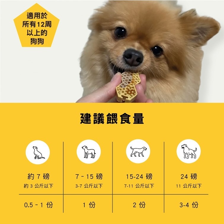 【優惠組合】沛特拉 狗狗蜂巢潔牙骨+飛飛寵物零食(任選搭配)-細節圖6