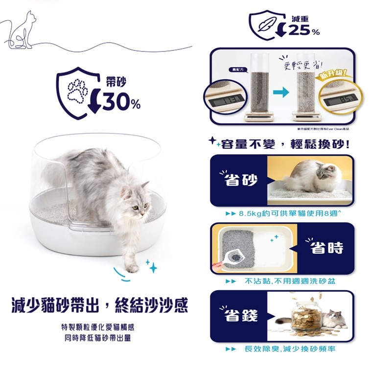 【幸運貓】 藍鑽 4倍淨味貓砂(無香/微香) 多貓抑菌貓砂(微香) 4.2KG 礦砂 貓礦砂 貓沙 藍標 紅標-細節圖5