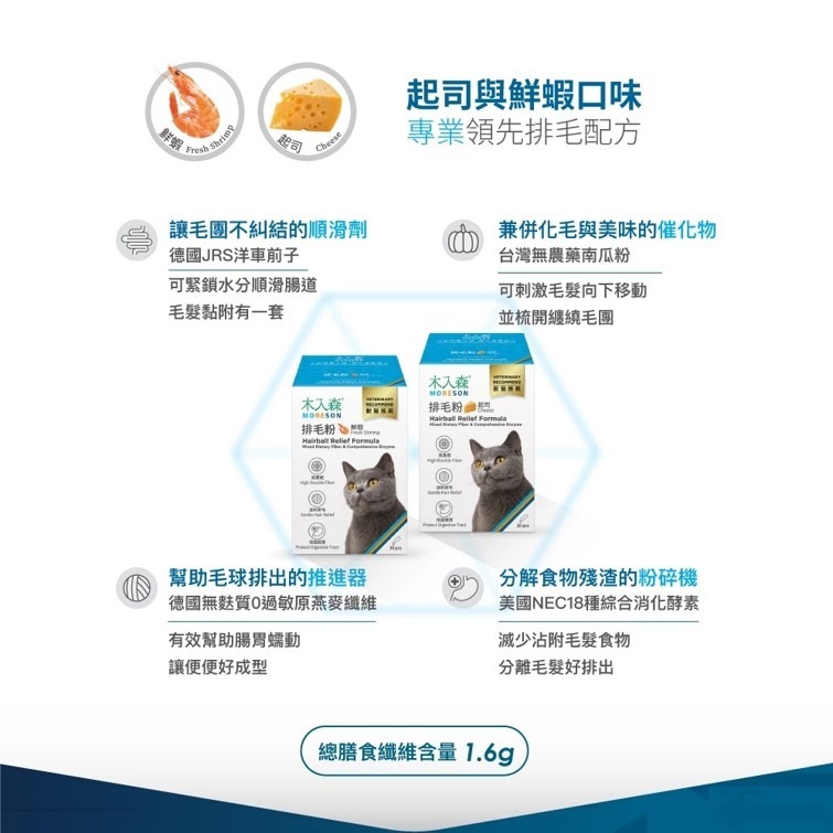 【限時購】木入森 貓咪排毛粉(30包/盒)【2盒組】｜比化毛膏更好的選擇｜專利纖維與酵素｜換毛季必備貓咪保健食品-細節圖7
