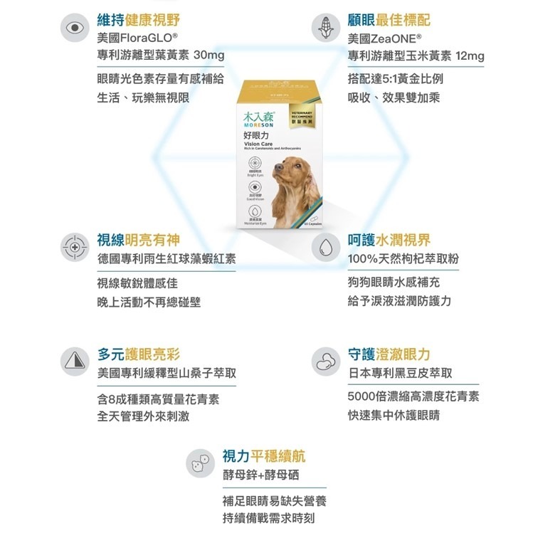 【幸運貓】 木入森 犬寶好眼力 (30顆)｜狗狗眼睛保健食品｜葉黃素 玉米黃素｜針對狗狗視力 寵物葉黃素-細節圖5