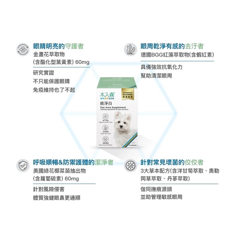 【幸運貓】 木入森 犬寶痕淨白 (30顆)｜狗狗眼睛保健食品｜葉黃素 蝦紅素｜針對狗狗流眼淚 寵物葉黃素-細節圖7