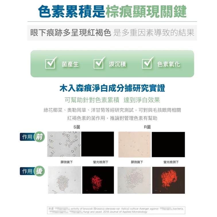 【幸運貓】 木入森 犬寶痕淨白 (30顆)｜狗狗眼睛保健食品｜葉黃素 蝦紅素｜針對狗狗流眼淚 寵物葉黃素-細節圖8