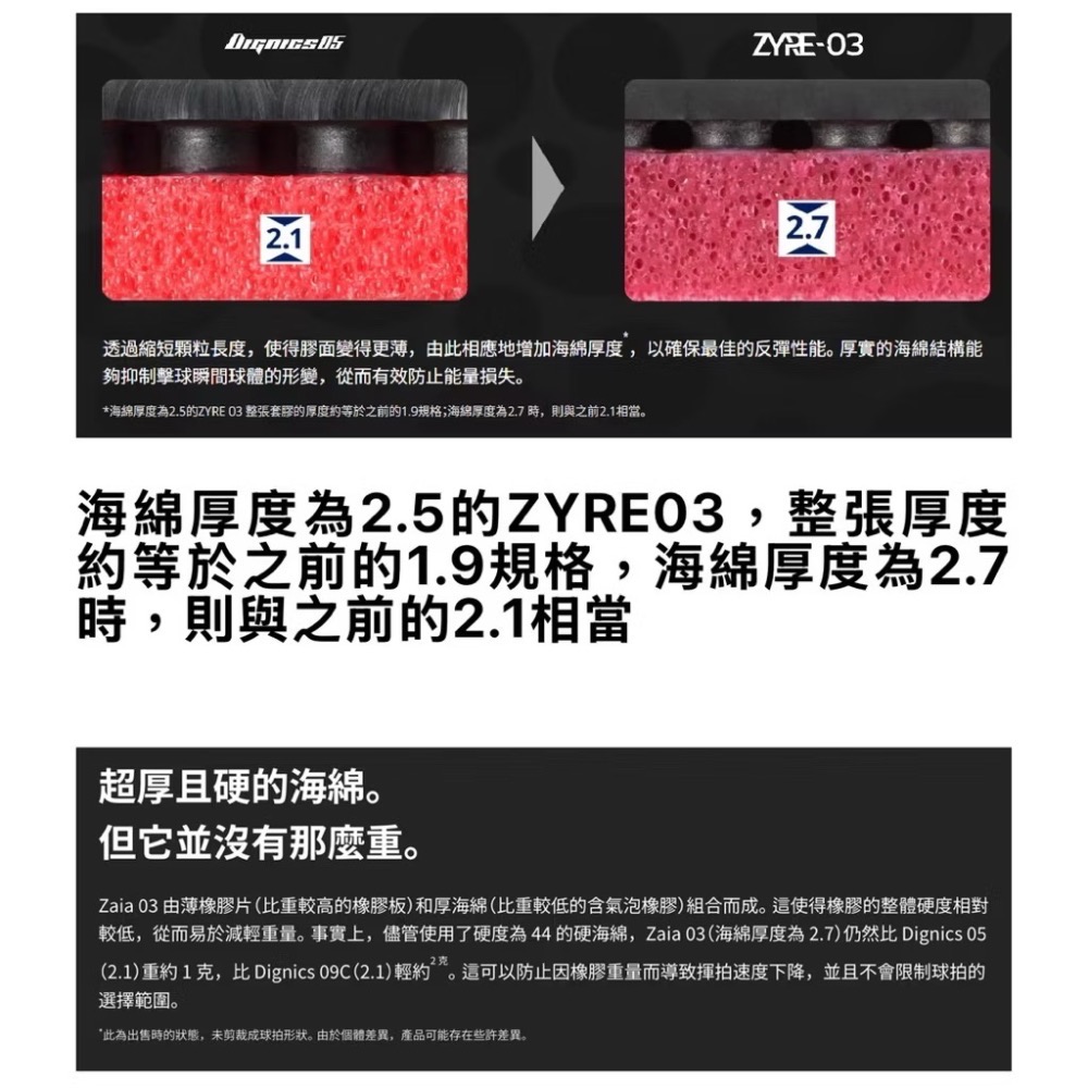 《小楊哥卓球小鋪》Butterfly 蝴蝶 ZYRE-03【含稅開發票】-細節圖3