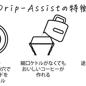 「自己有用才推薦」 HARIO 手沖輔助器 PDA-1524-T Drip Assist 1~4杯用 日本製-細節圖2