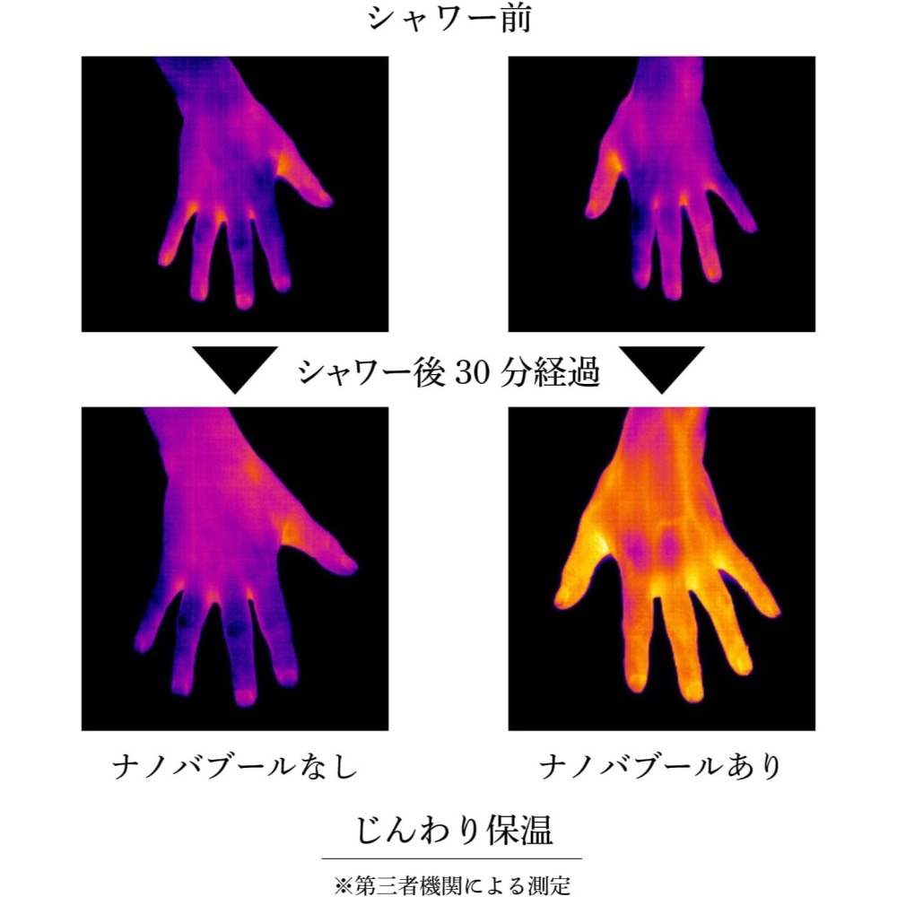 「自己有用才推薦」日本製造 新款奈米氣泡產生器 Nano BubbLe W(ダブル)トルネード 洗衣機 蓮蓬頭 洗衣進化-細節圖7