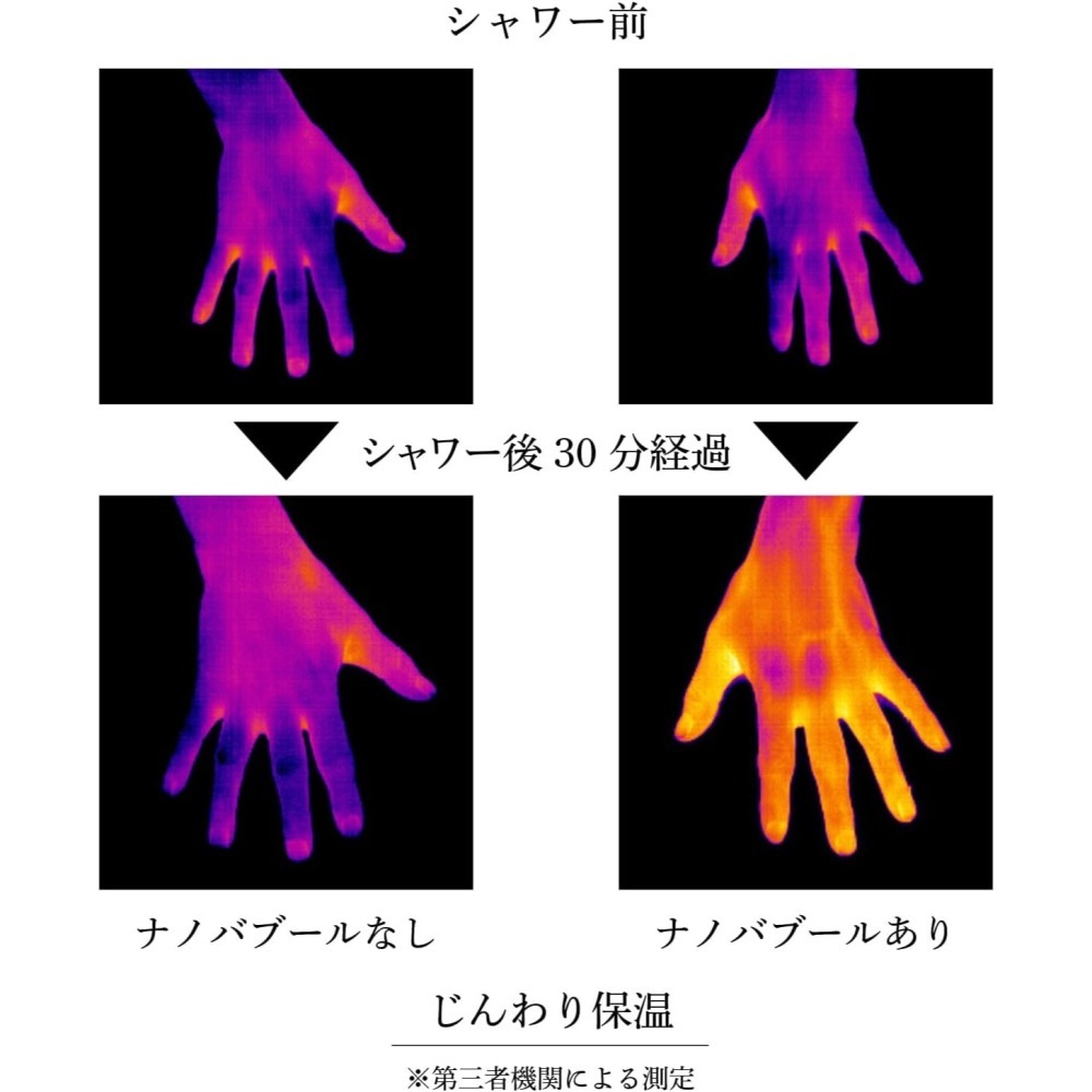 日本製造 Nano Bubble W 奈米氣泡產生器【洗衣機/蓮蓬頭專用】雙重龍捲風 增加洗淨力 除菌去汙 洗衣進化 萬-細節圖7