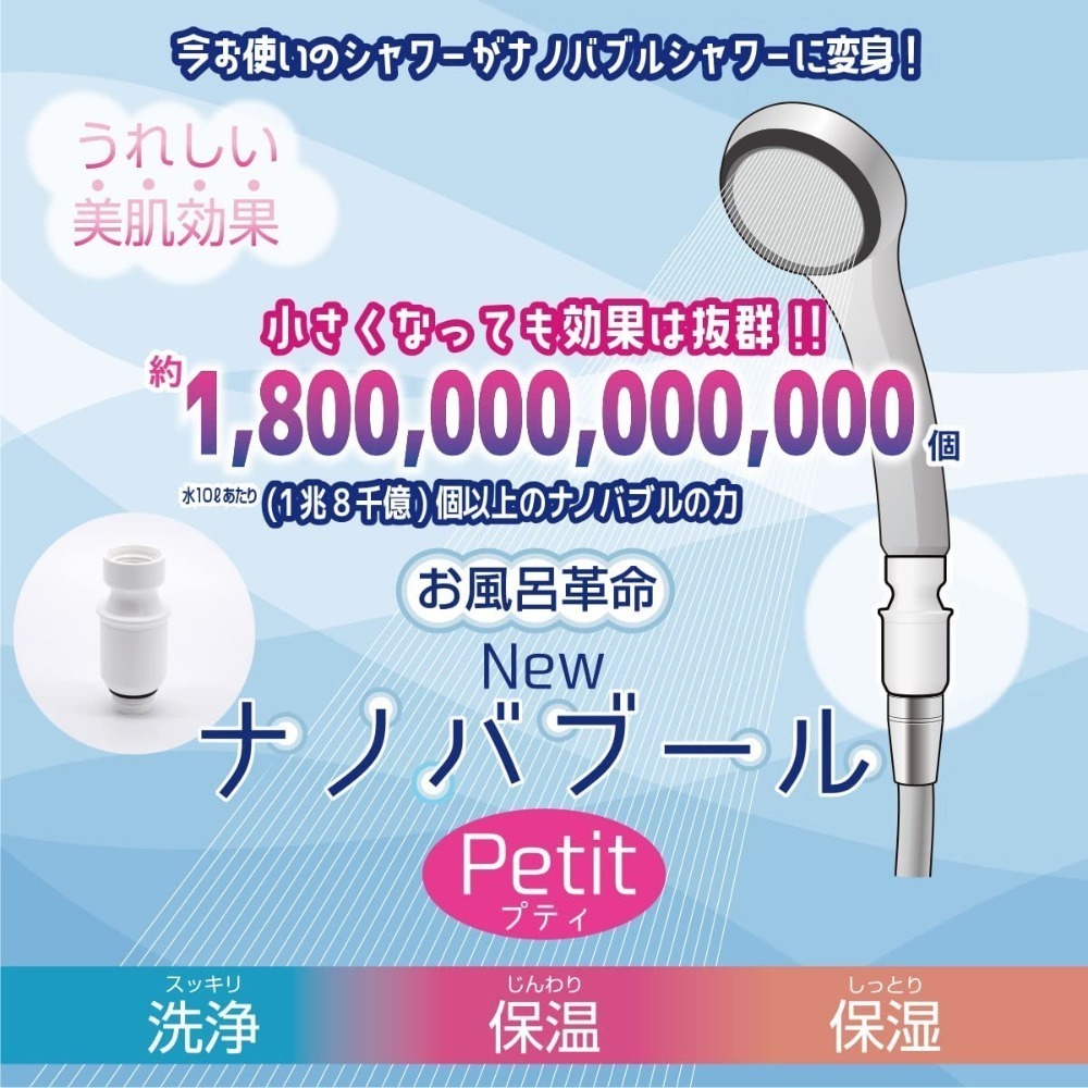 「自己有用才推薦」日本製造 奈米氣泡產生器 Nano BubbLe Petit 洗衣機 蓮蓬頭 洗衣進化 洗澡進化-細節圖2