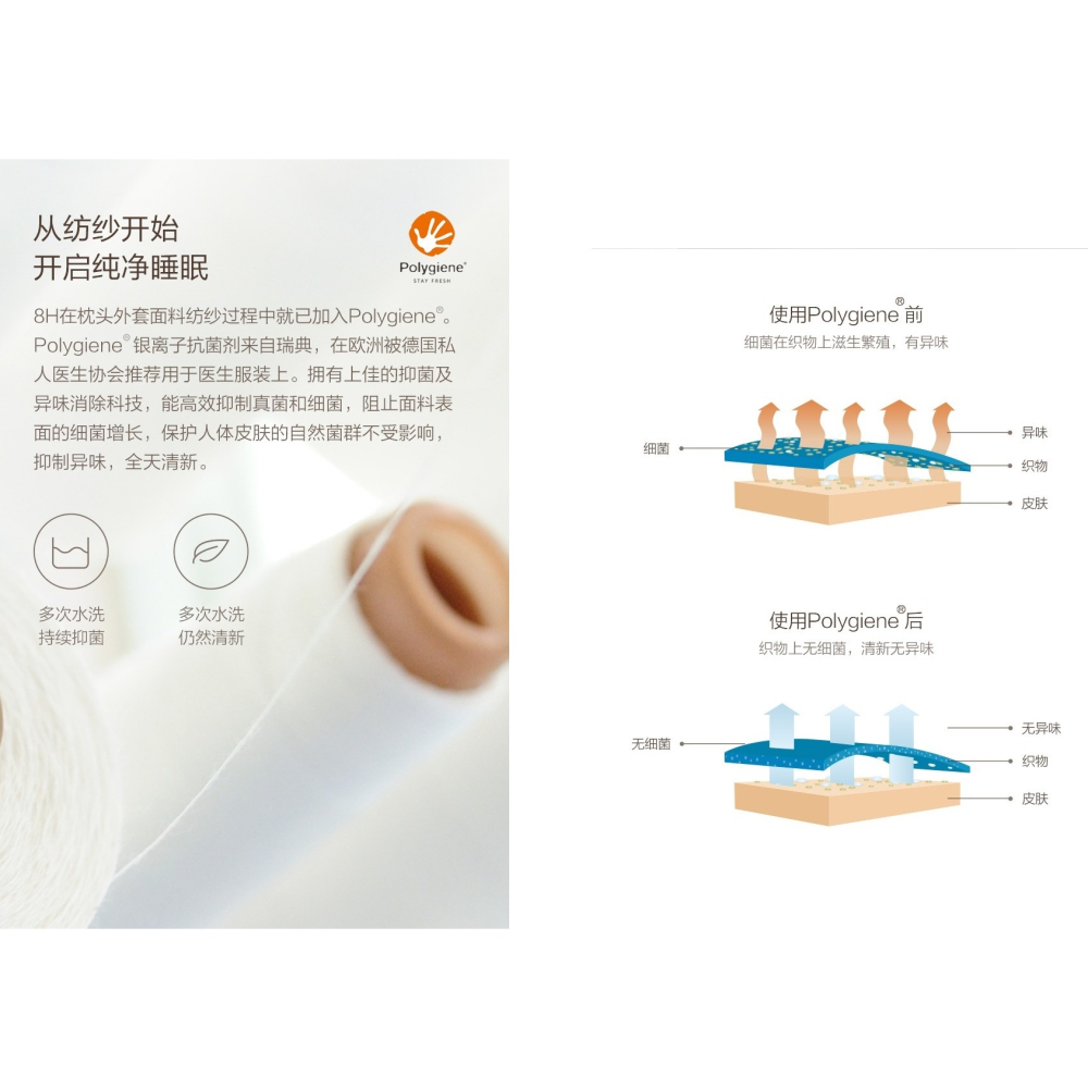 【現貨】小米 8H 多功能護頸枕 U1：泰國天然乳膠填充。U型枕、午睡枕、辦公室靠墊｜小米米家 8H 護頸枕、旅行飛機枕-細節圖5