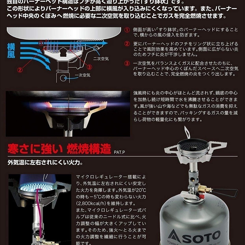 「自己有用才代購」Soto WindMaster SOD-310 SOD-460 日版 爐頭 攻頂爐 四腳架 爐架-細節圖2