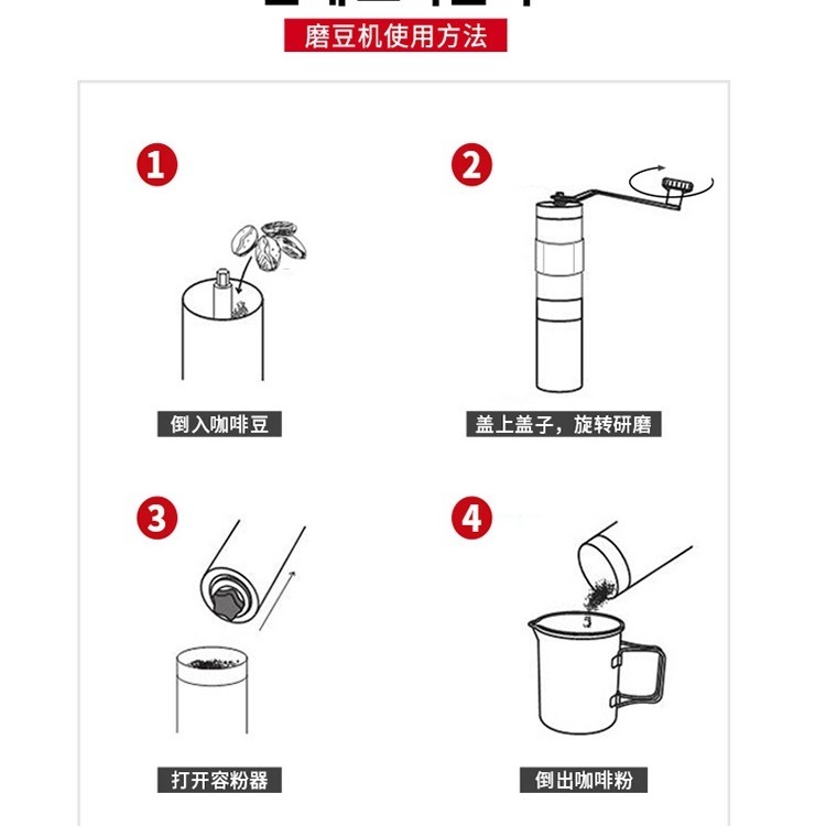 「自己有用才推薦」The Gabi Master A 聰明濾杯 定時 雲朵壺 不鏽鋼咖啡濾杯 咖啡濾杯 磨豆機 細口壺-細節圖10