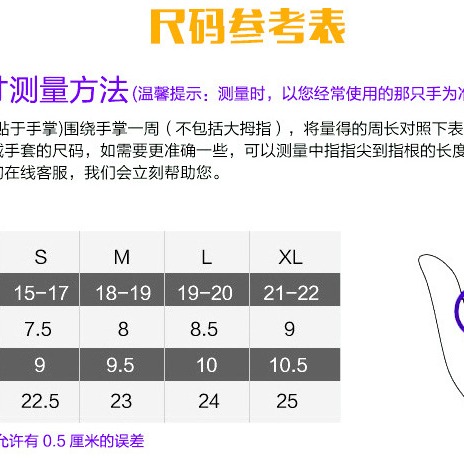 「自己有用才推薦」手套 登山手套 防風手套 防潑水 騎車 觸控手套 保暖手套 防曬手套 園藝手套-細節圖5