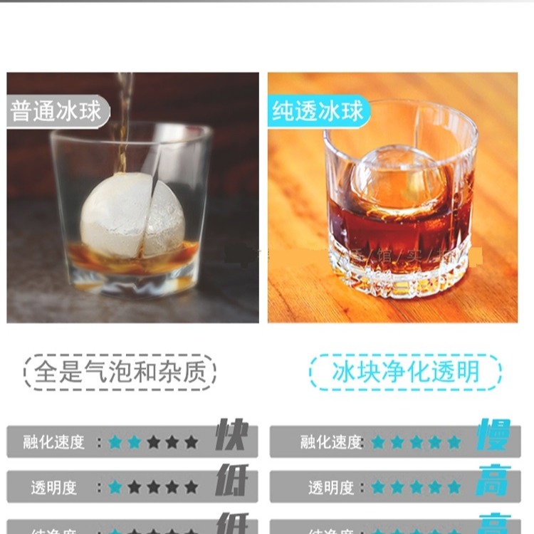 「自己有用才推薦」透明冰塊 無氣泡雜質 製冰盒 冰桶 威士忌 冰球模具 大冰球 日本DOSHISHA同廠製造-細節圖6