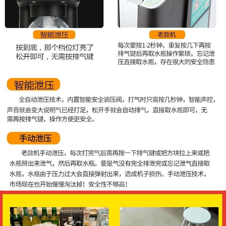 【超值全配組】家用氣泡水機｜1機1氣瓶2水瓶 蘇打水機 汽水機 免插電 氣泡機 懶人必備 快速出氣-細節圖10