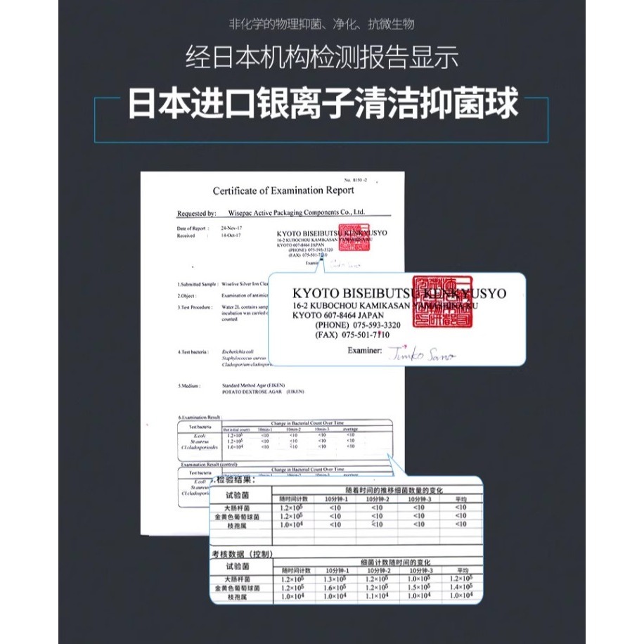 【現貨】銀離子 Ag+ 抑菌洗衣球：室內晾衣除臭神器。強效消除霉味、瓦解排汗衣汗臭｜抑菌率 99.9%、長效抗菌清潔球-細節圖2
