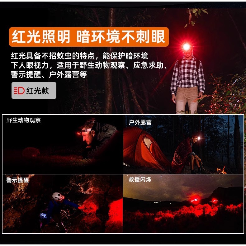 【45g 羽量級】專業登山紅光頭燈｜Type-C快充 紅白雙光源 拐角兩用燈 高山縱走/百岳探險 輕量化必備-細節圖5