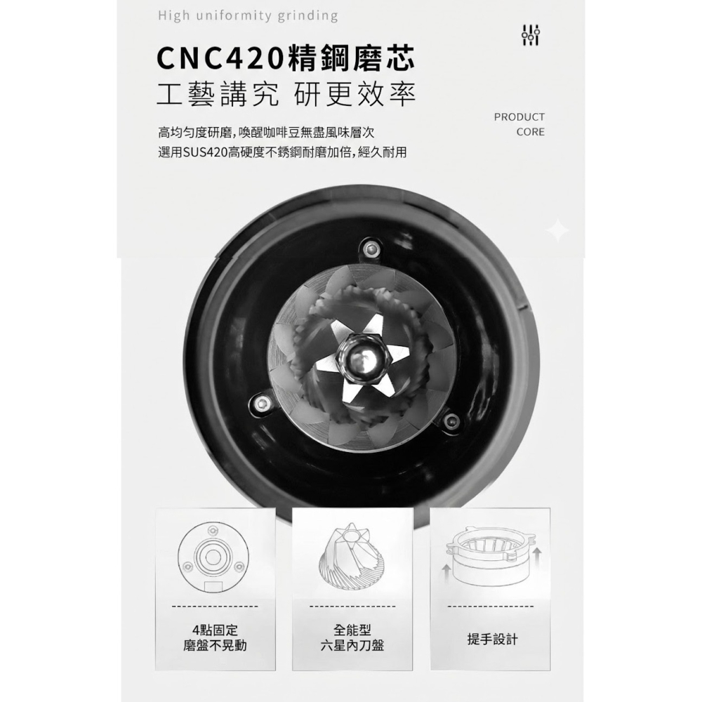 現貨 無線電動磨豆機 Type-C充電 | 露營咖啡 隨身磨豆機 陶瓷刀盤/金屬刀盤 慢磨機 登山 辦公室-細節圖6